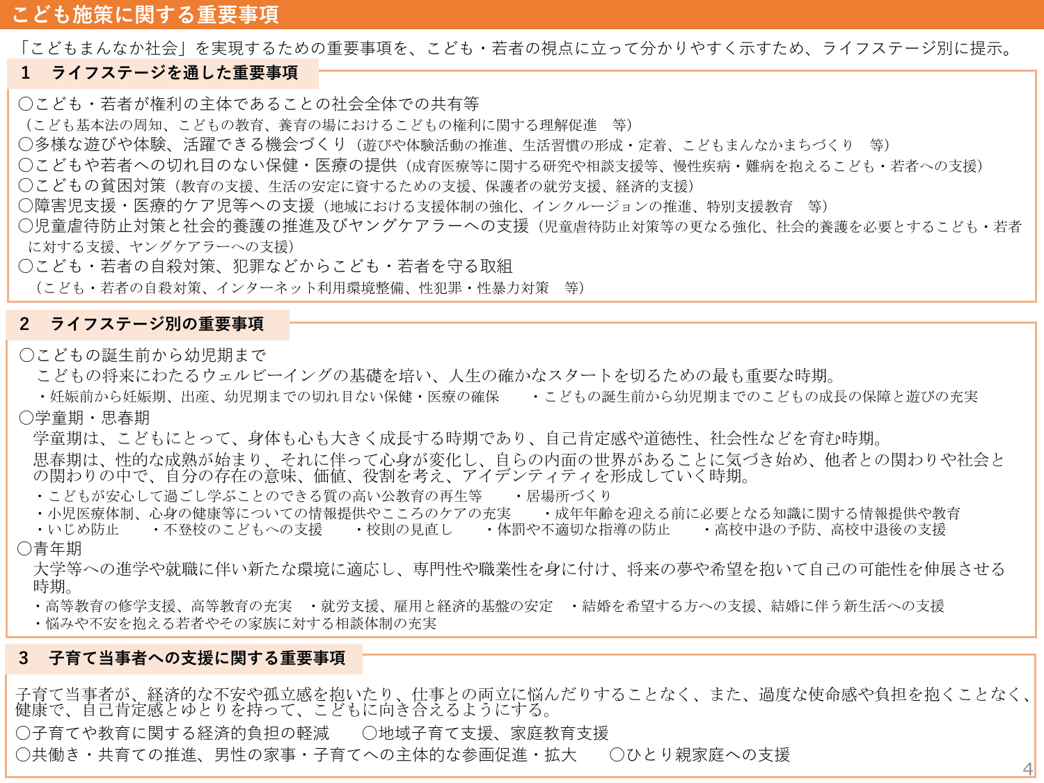 こども大綱（説明資料）