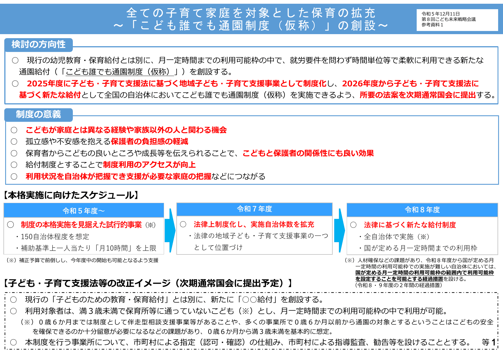 こども未来戦略（概要）