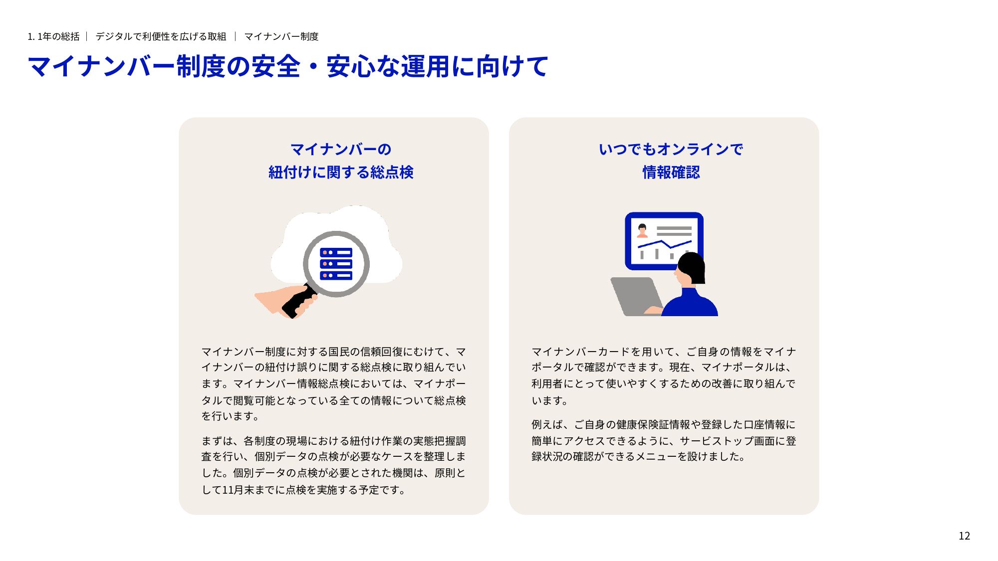 デジタル庁 年次報告書 2022-2023