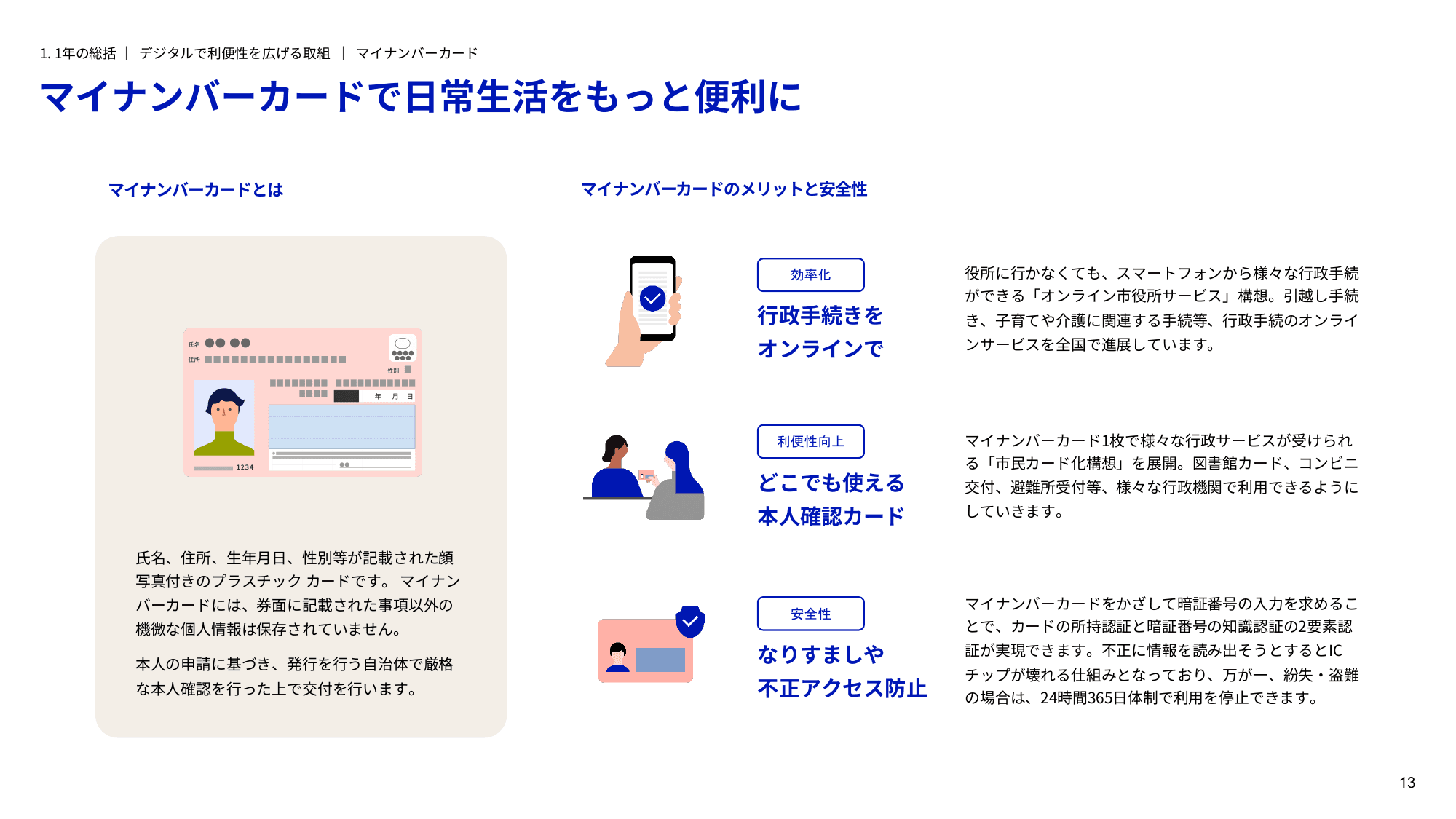 デジタル庁 年次報告書 2022-2023