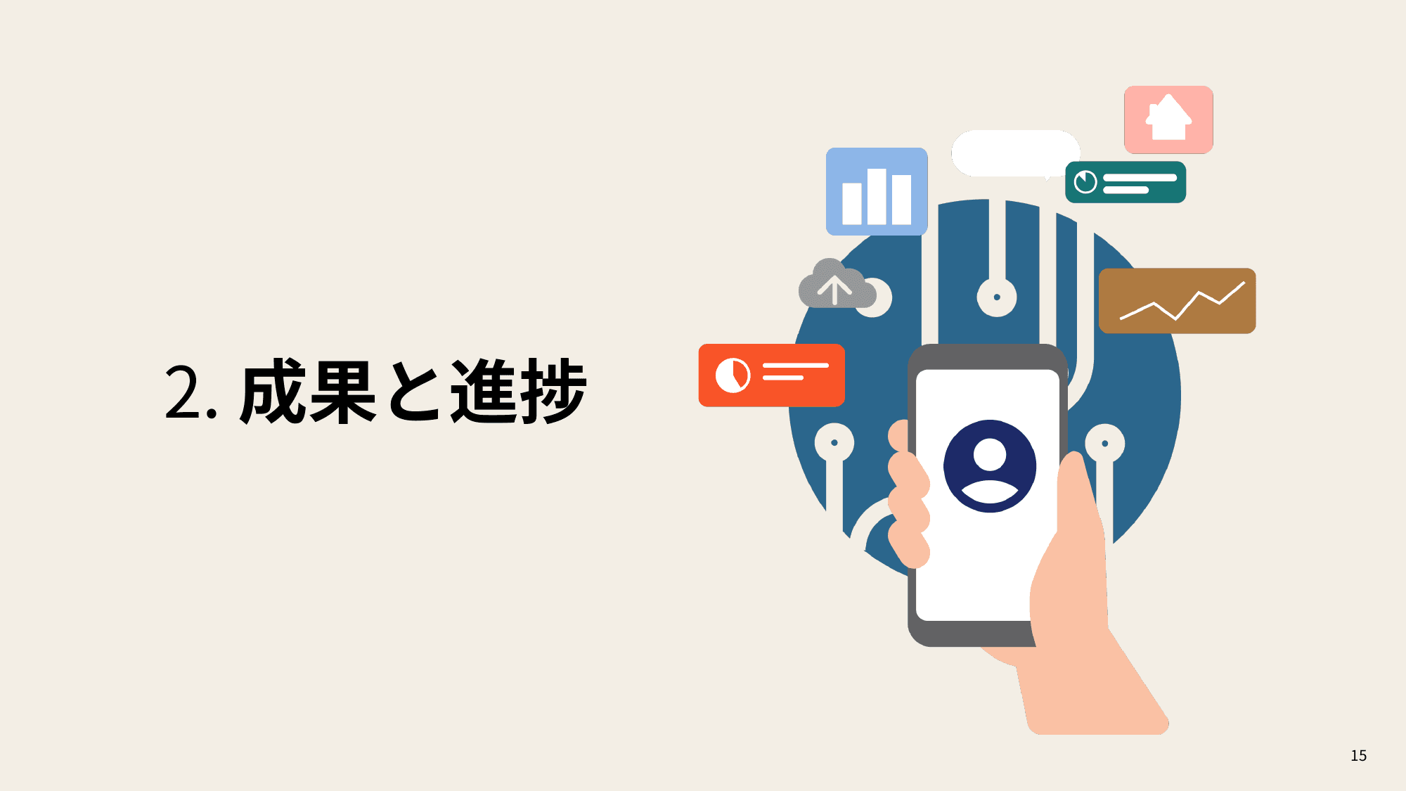 デジタル庁 年次報告書 2022-2023