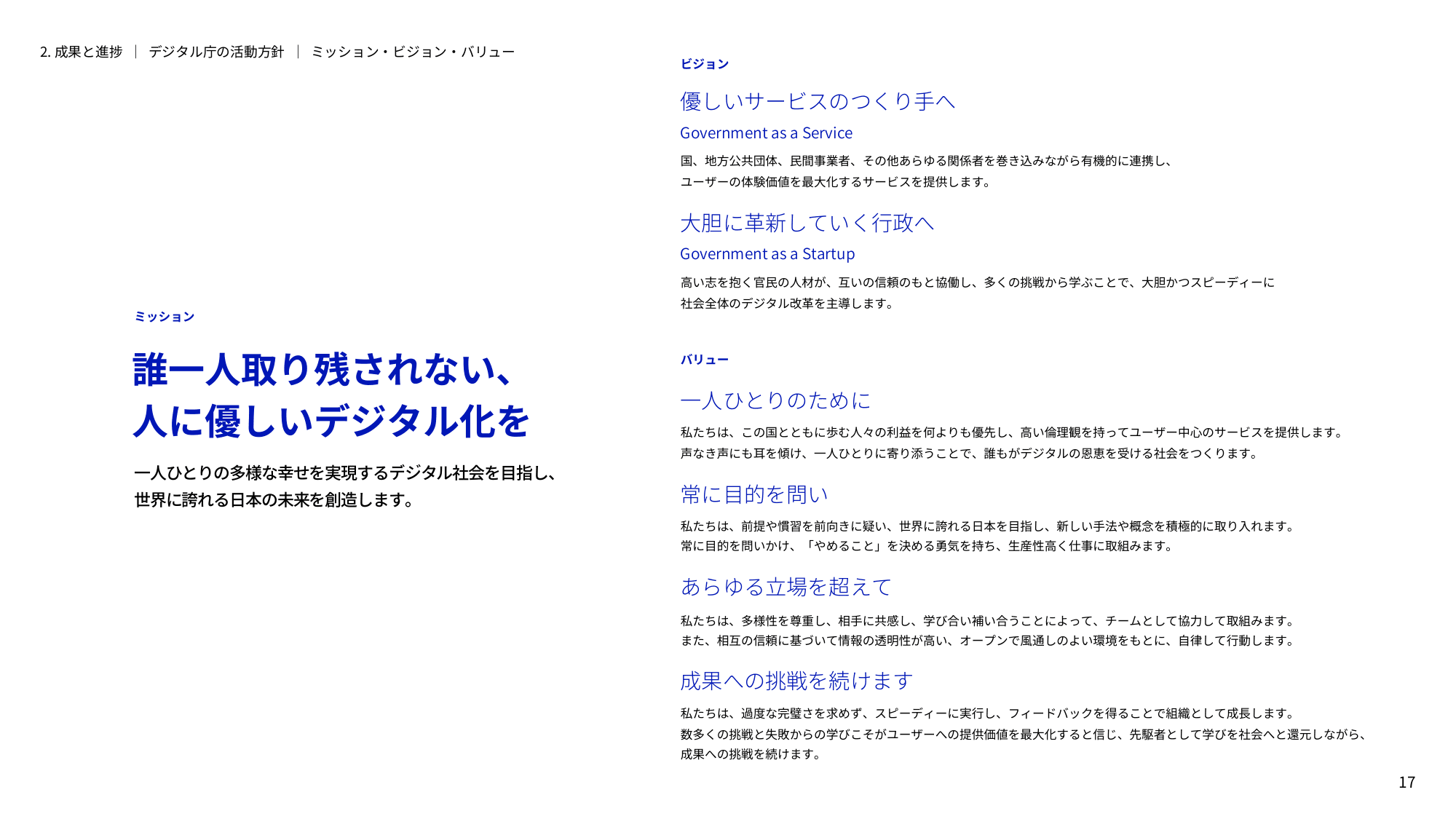 デジタル庁 年次報告書 2022-2023