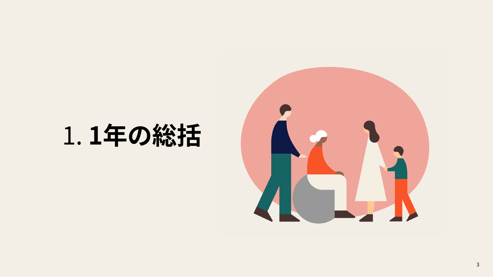 デジタル庁 年次報告書 2022-2023