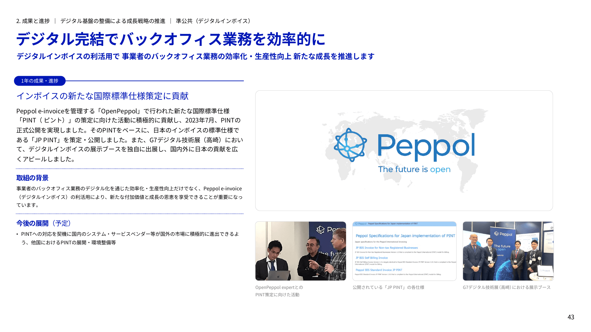 デジタル庁 年次報告書 2022-2023