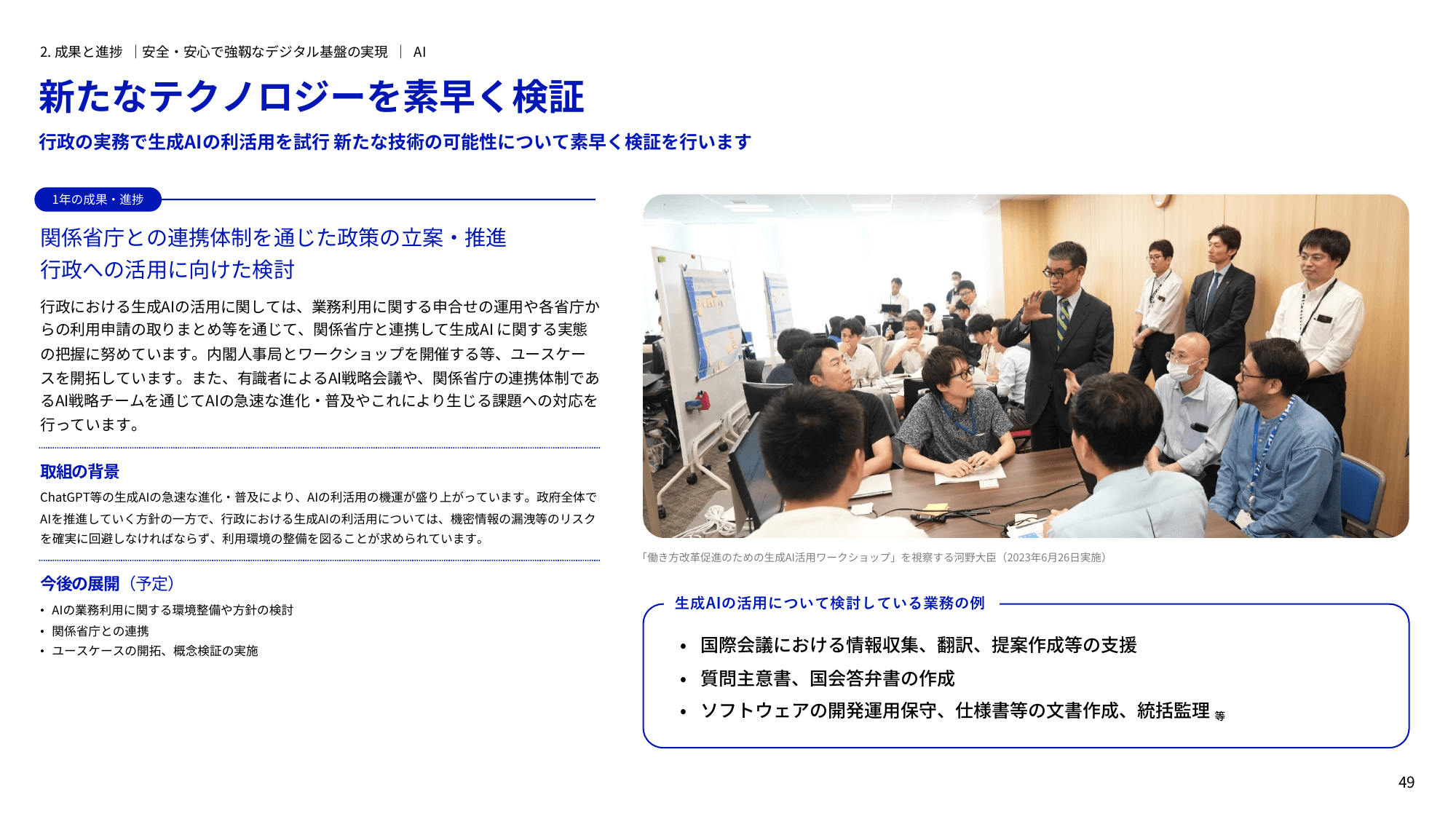 デジタル庁 年次報告書 2022-2023