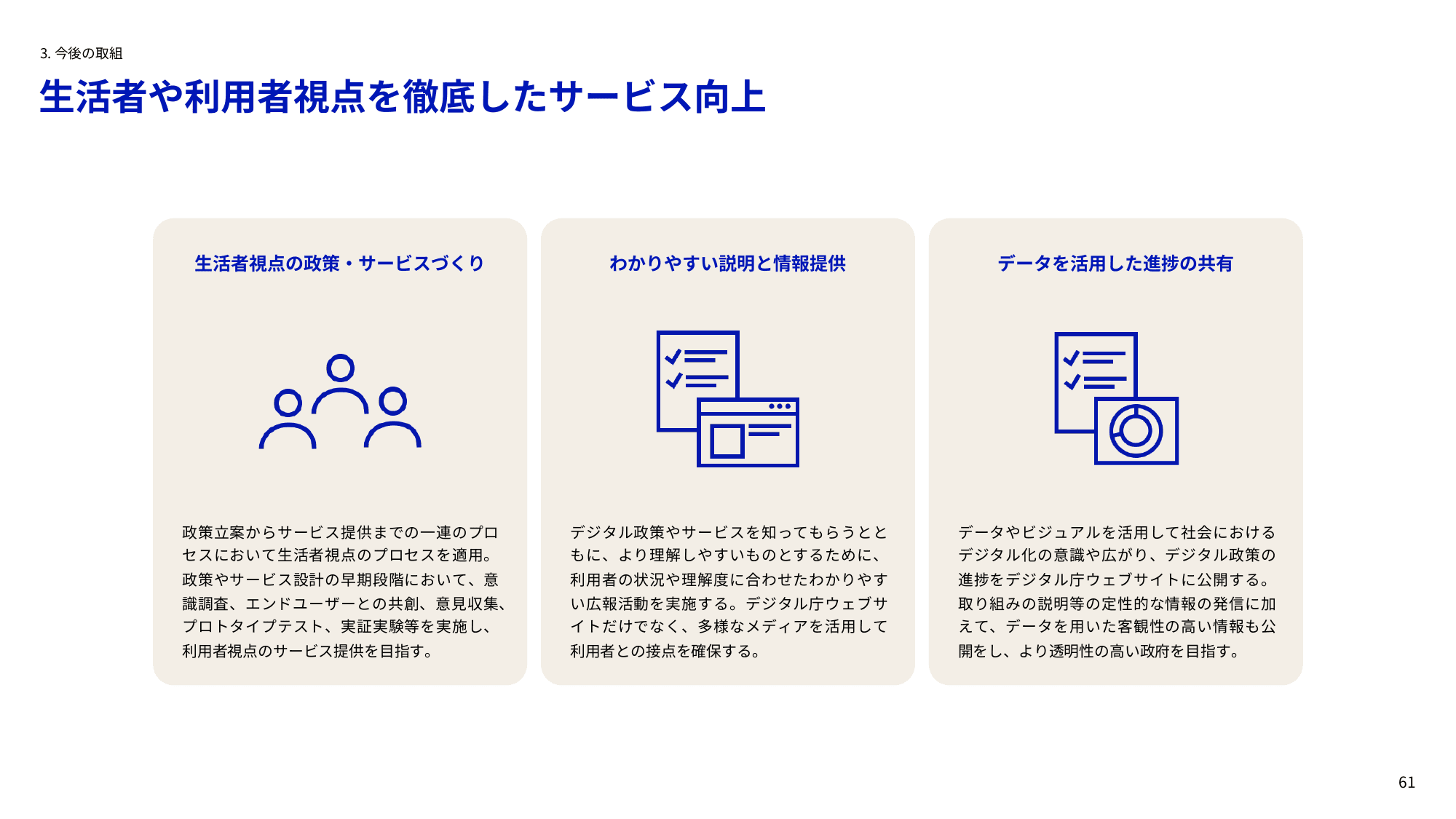 デジタル庁 年次報告書 2022-2023