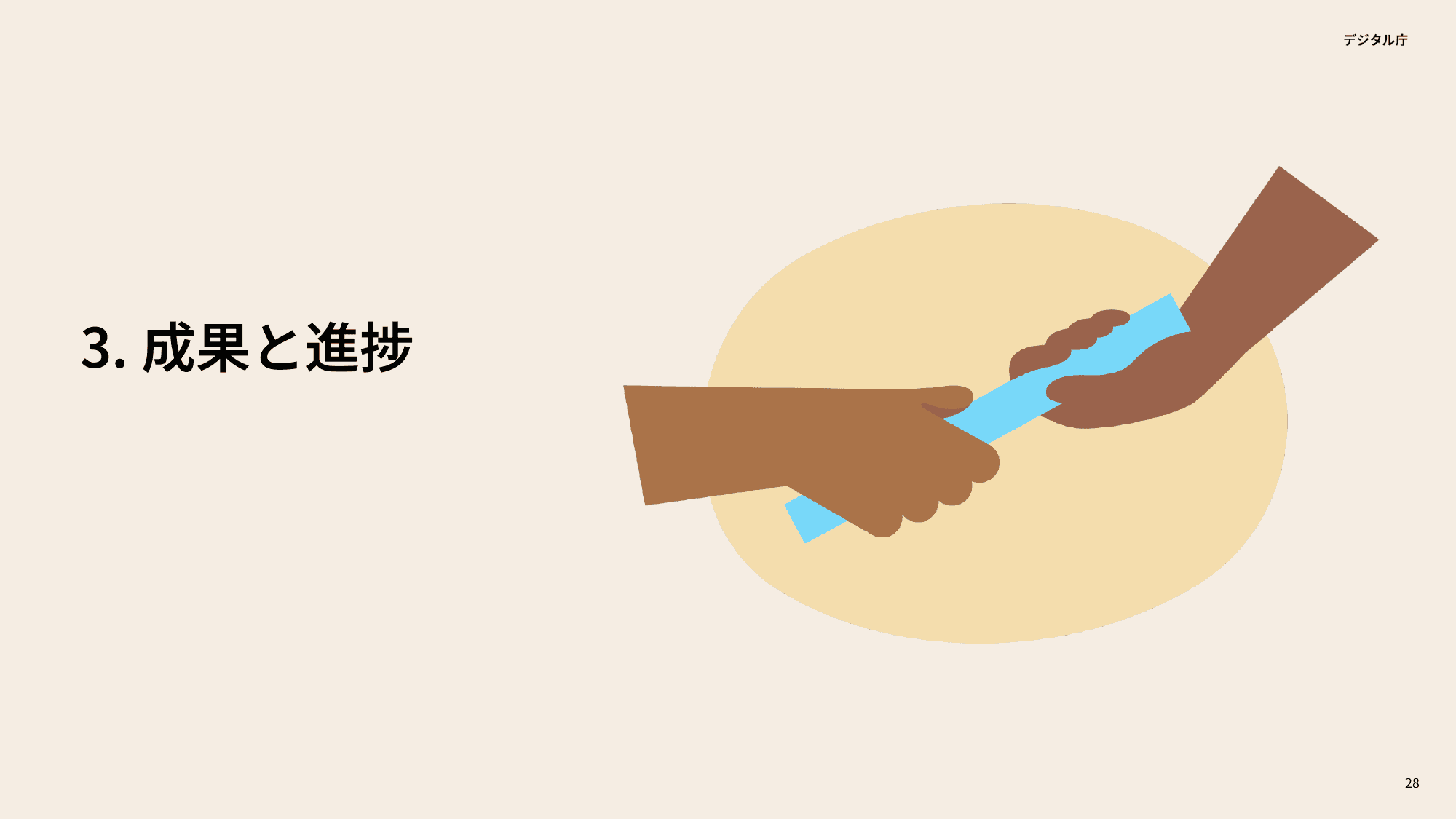 デジタル庁 年次報告 2023-2024