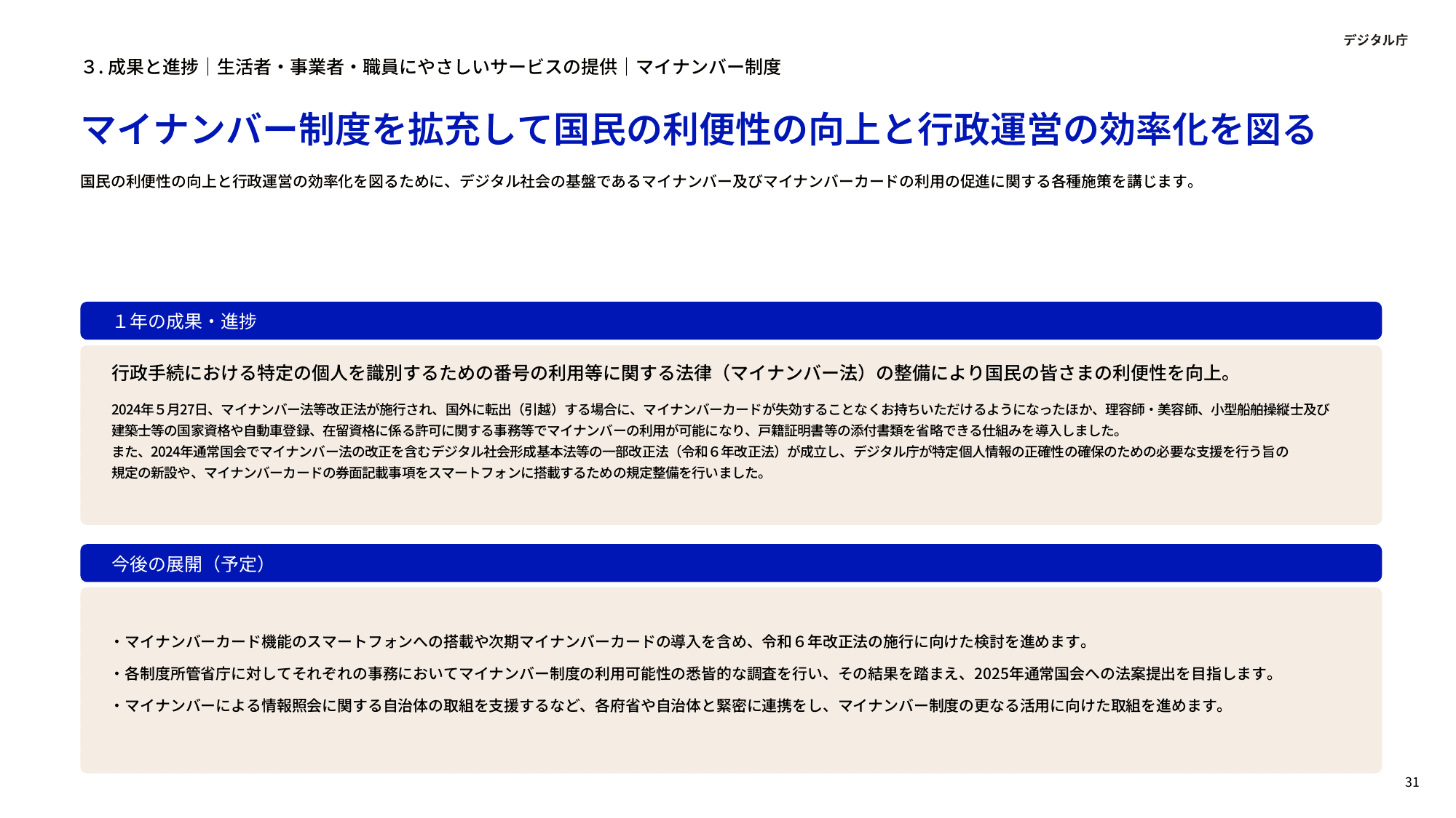 デジタル庁 年次報告 2023-2024