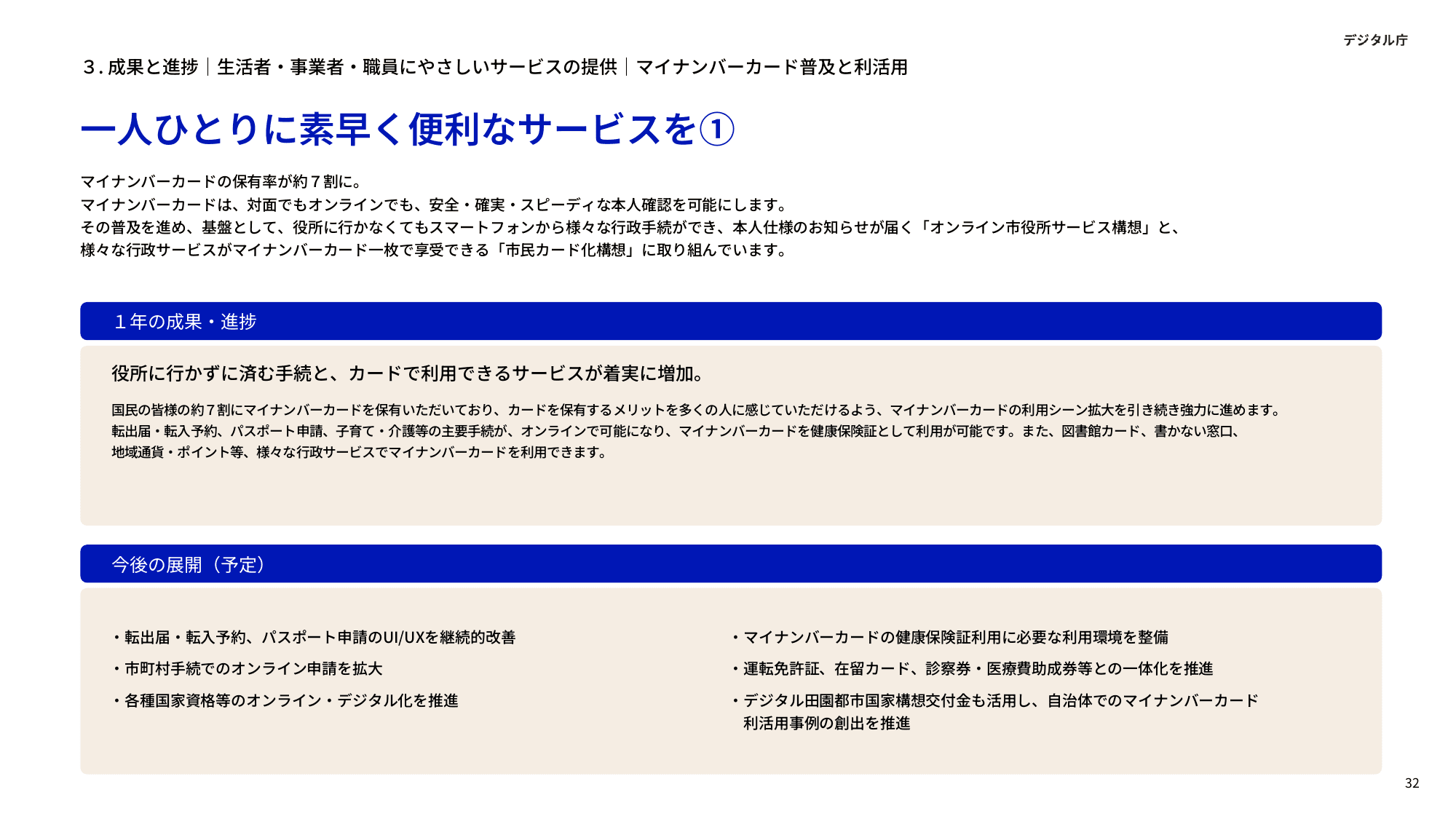 デジタル庁 年次報告 2023-2024
