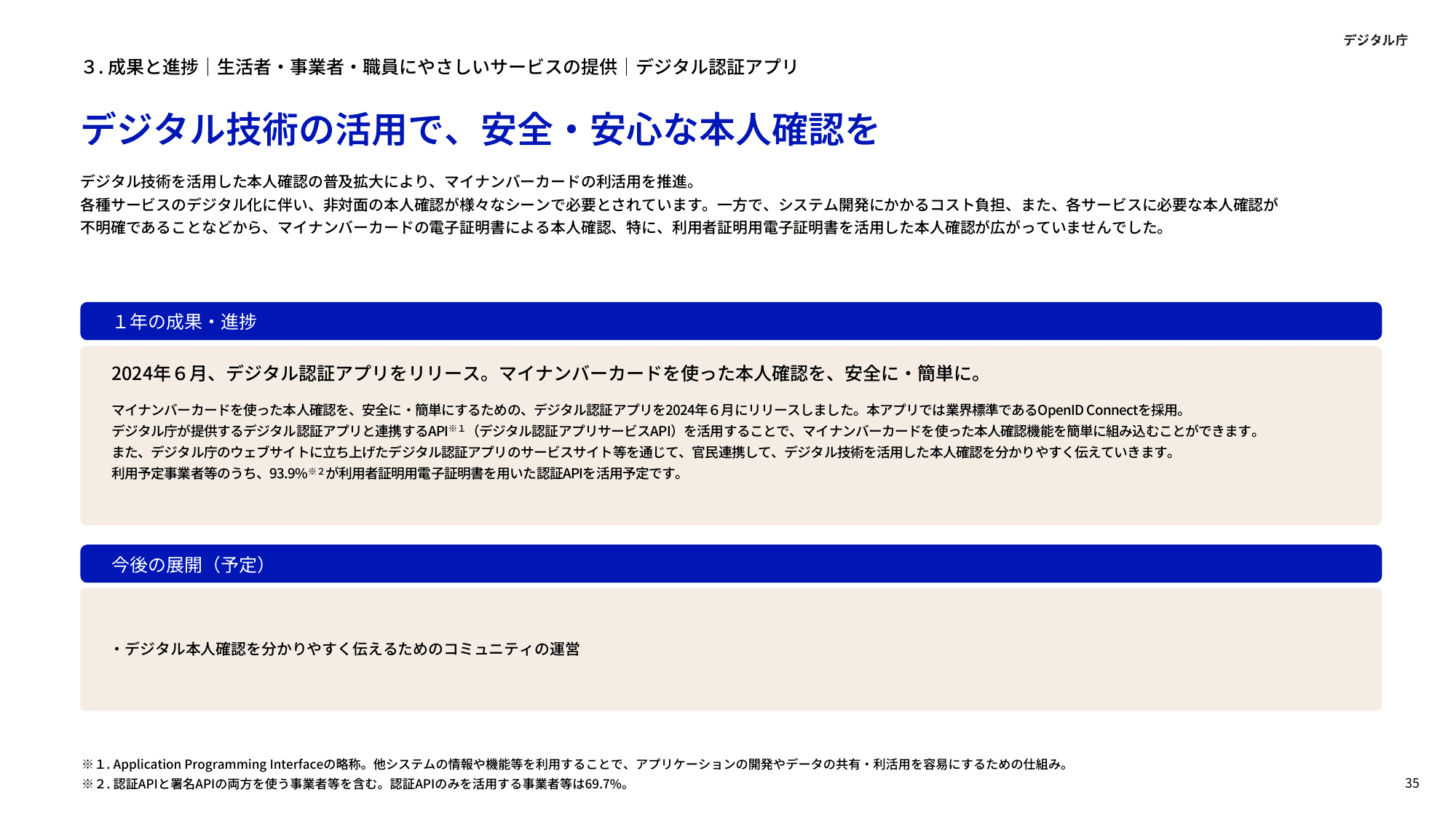 デジタル庁 年次報告 2023-2024