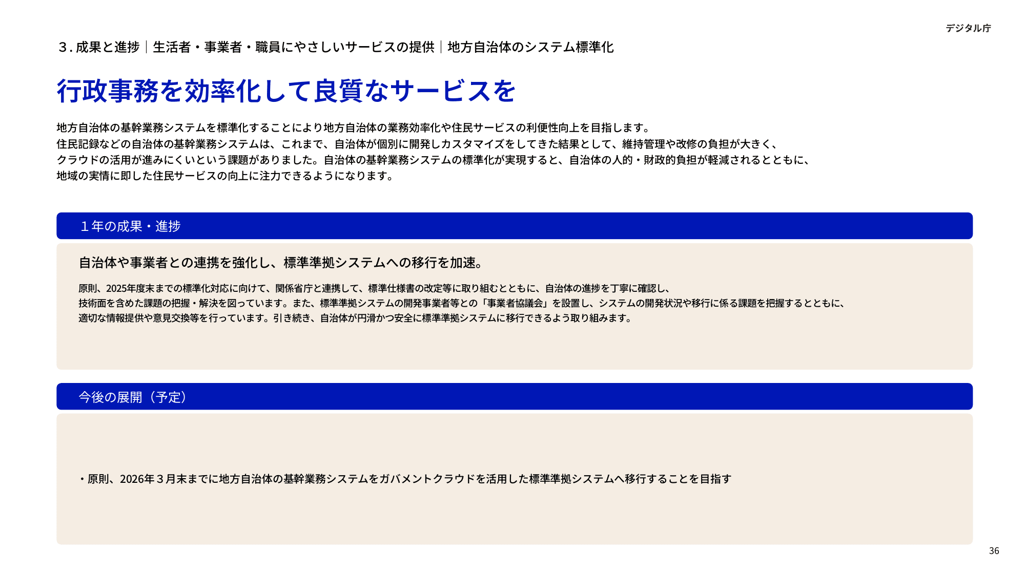 デジタル庁 年次報告 2023-2024