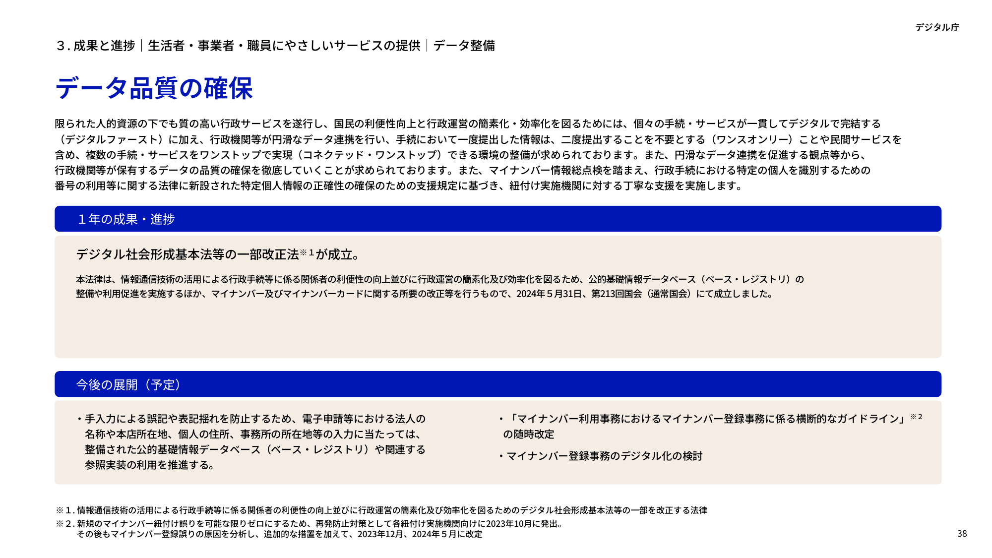 デジタル庁 年次報告 2023-2024
