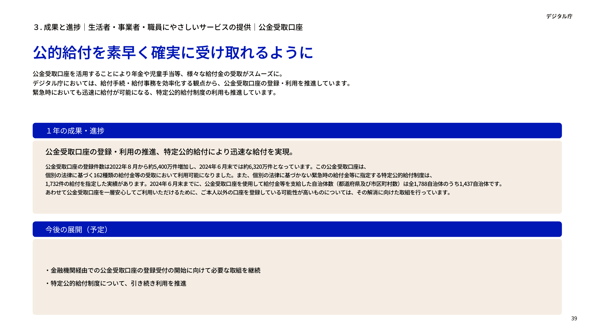 デジタル庁 年次報告 2023-2024