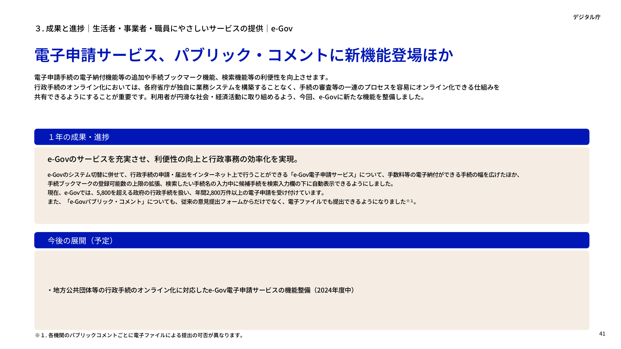 デジタル庁 年次報告 2023-2024