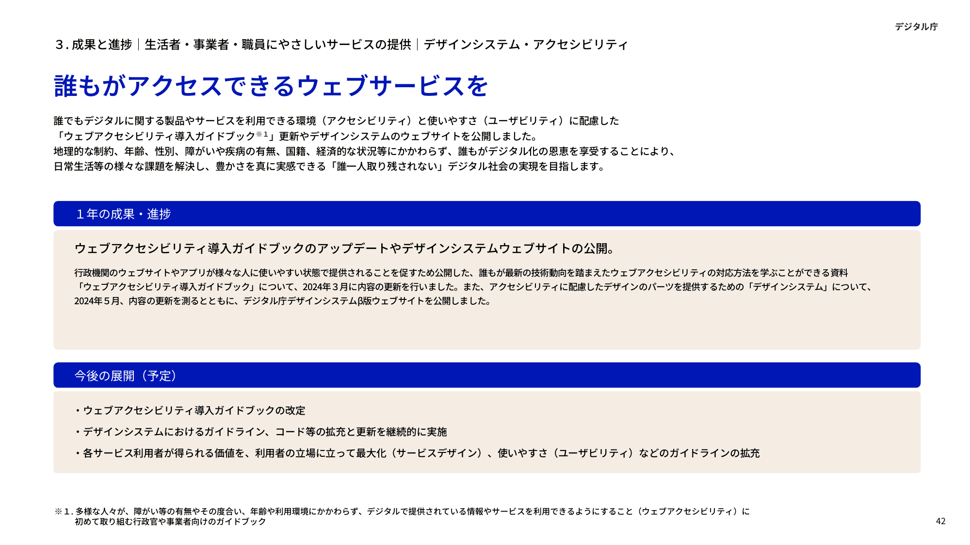 デジタル庁 年次報告 2023-2024