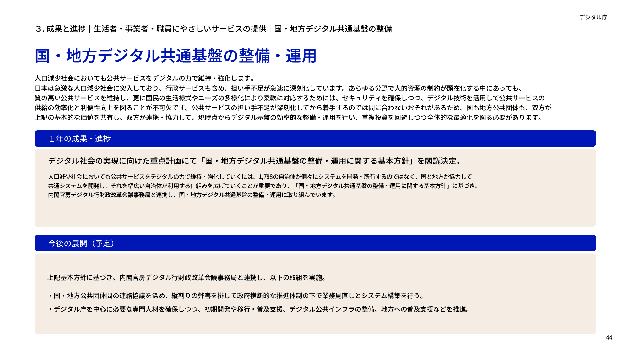 デジタル庁 年次報告 2023-2024