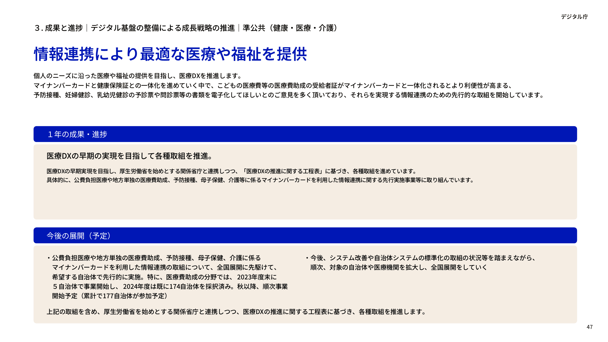 デジタル庁 年次報告 2023-2024