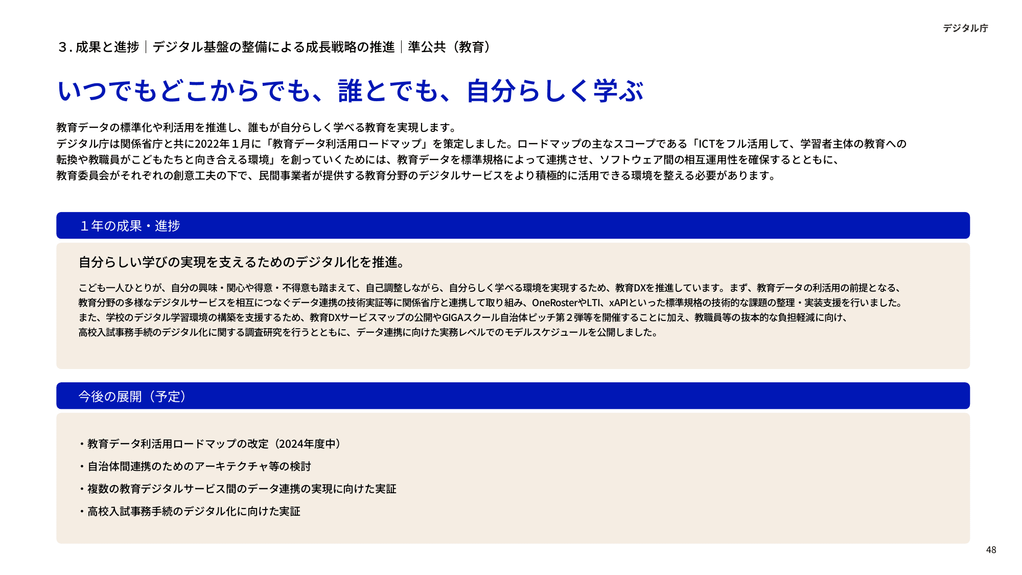 デジタル庁 年次報告 2023-2024