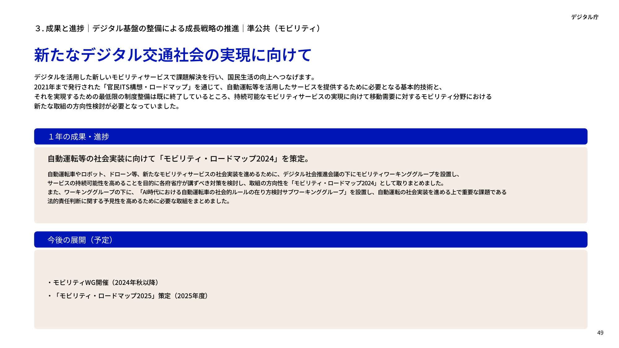 デジタル庁 年次報告 2023-2024