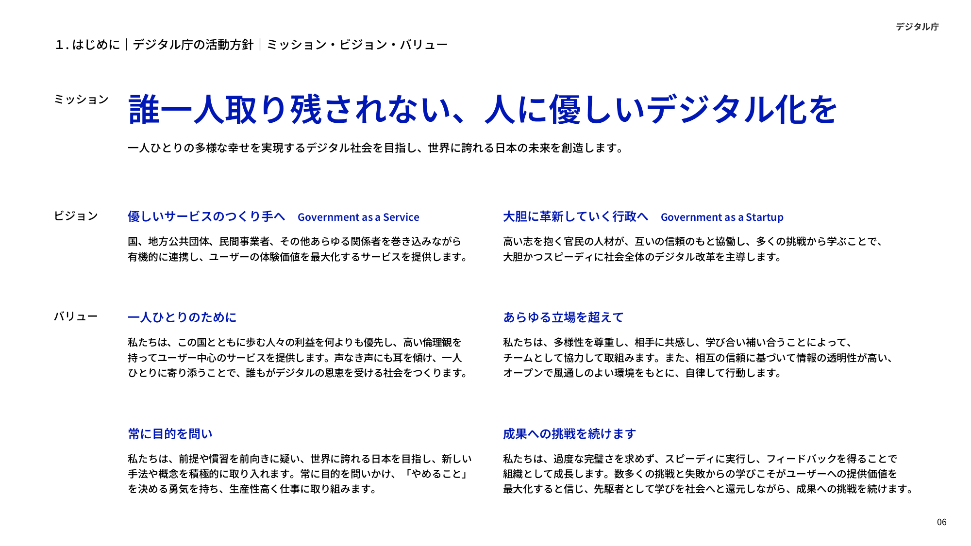 デジタル庁 年次報告 2023-2024