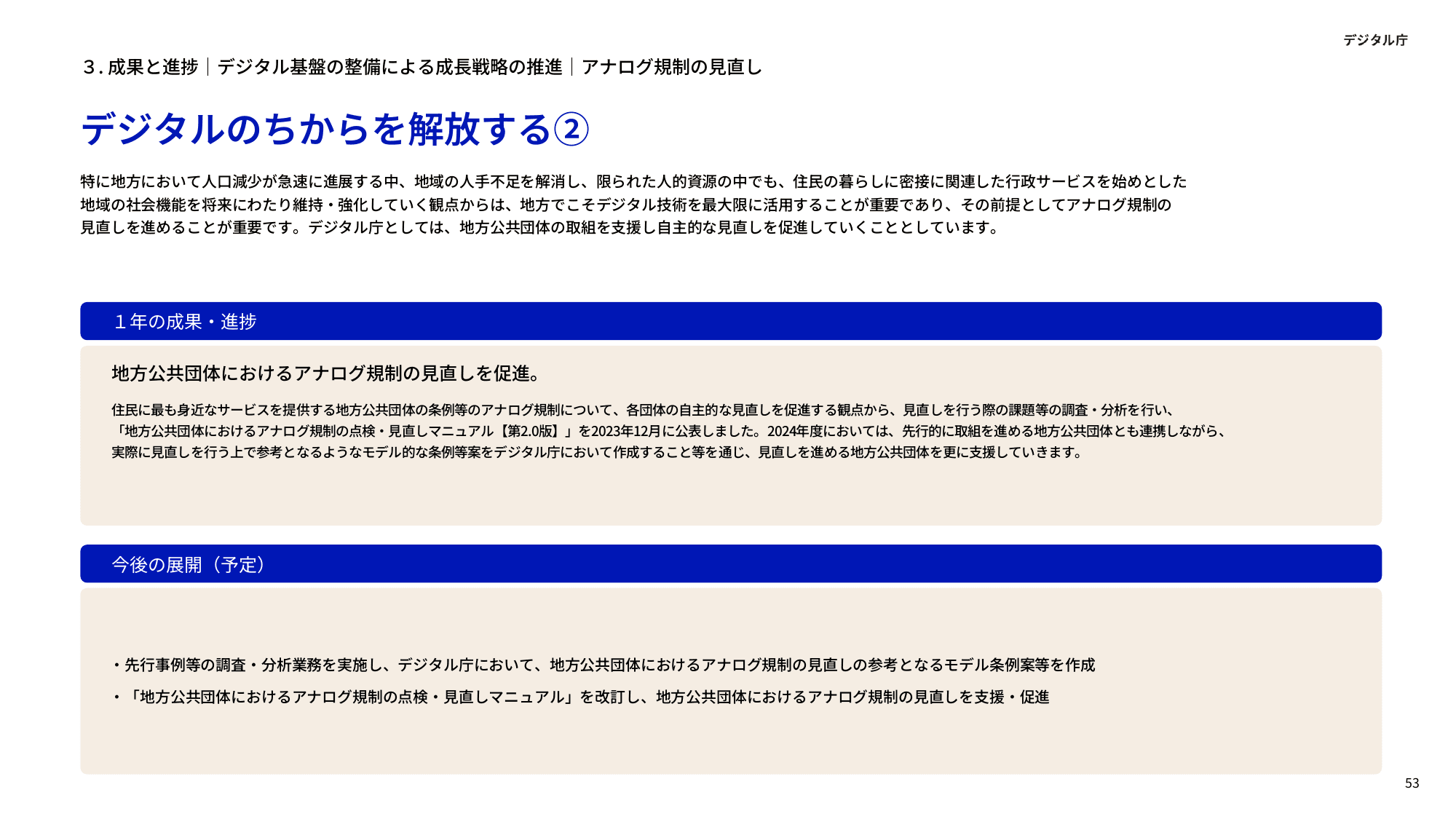 デジタル庁 年次報告 2023-2024