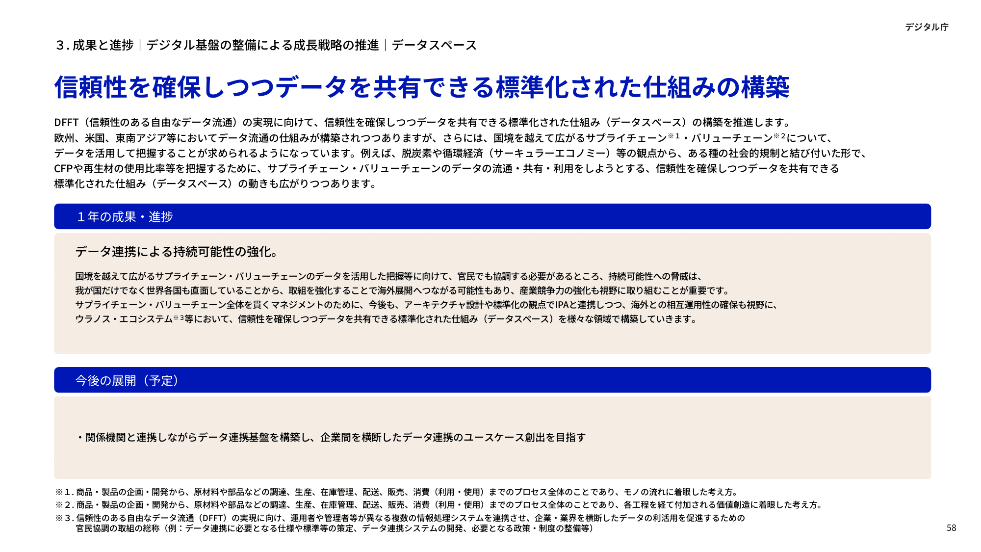 デジタル庁 年次報告 2023-2024