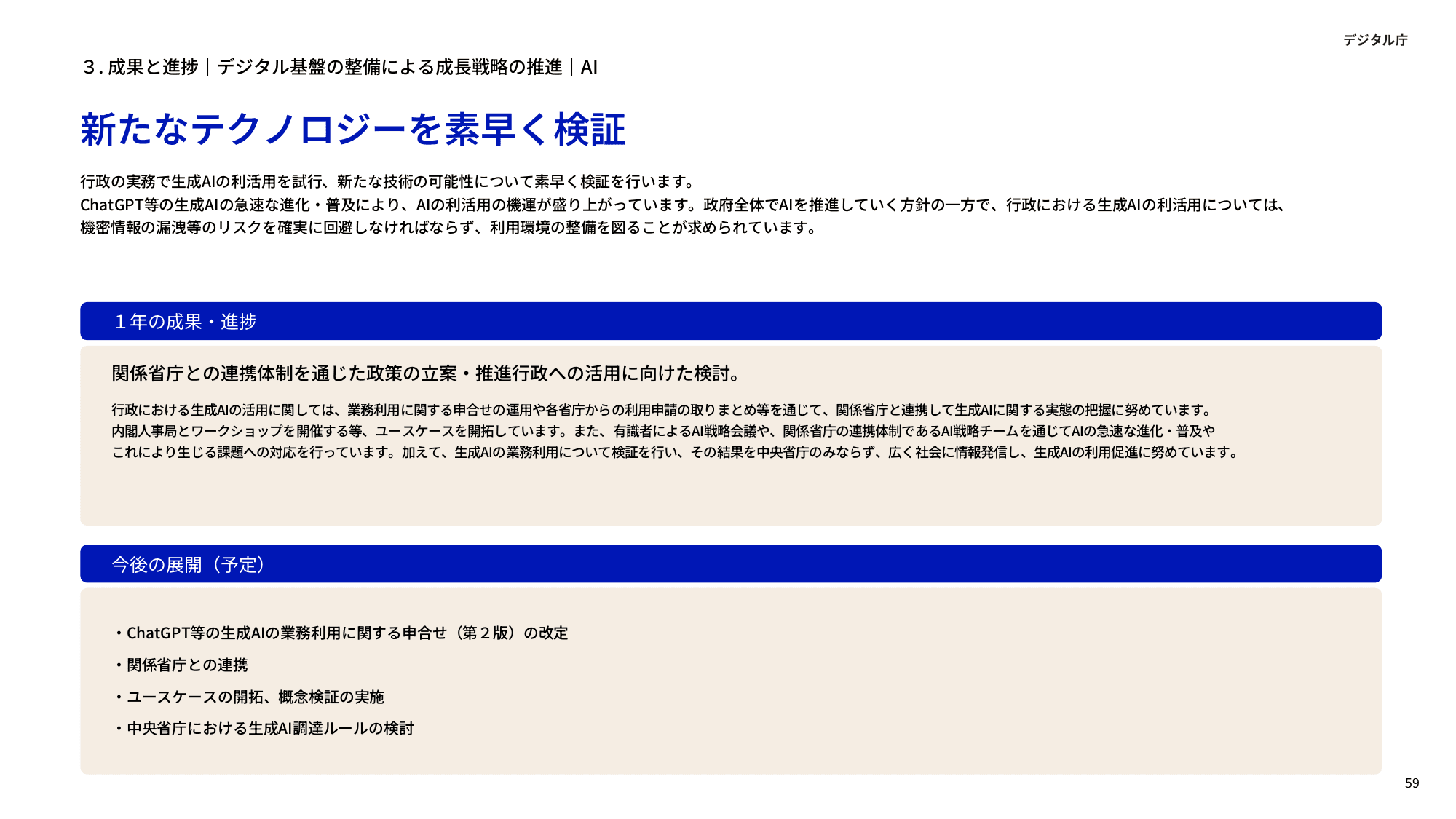 デジタル庁 年次報告 2023-2024