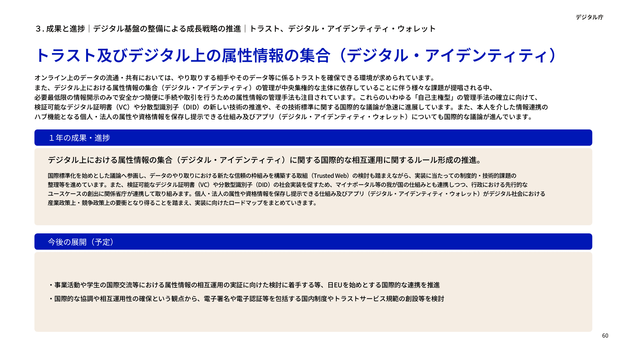 デジタル庁 年次報告 2023-2024