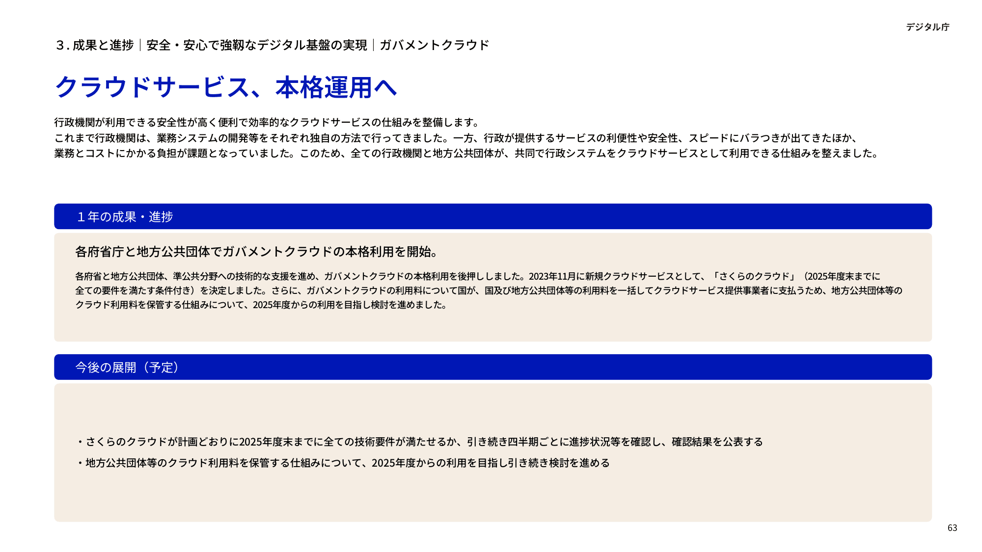 デジタル庁 年次報告 2023-2024