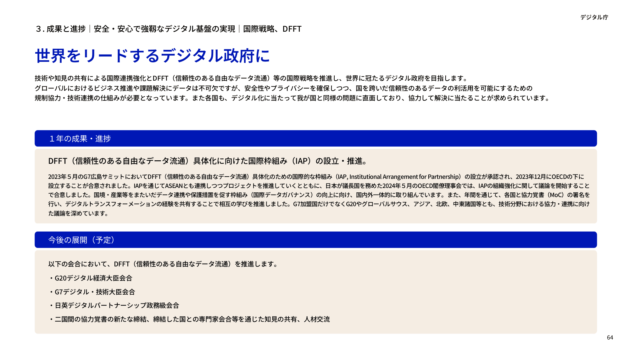 デジタル庁 年次報告 2023-2024