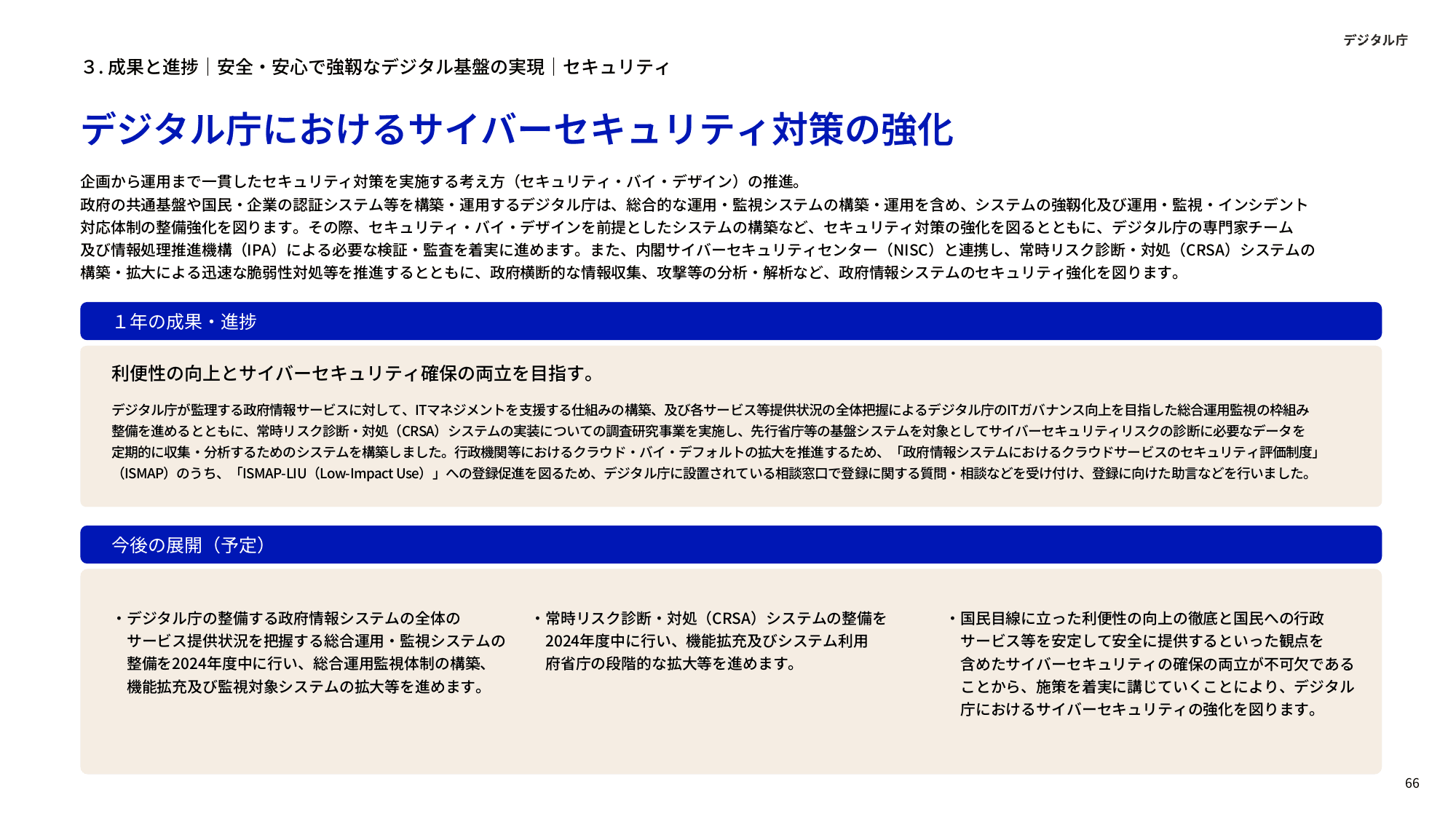 デジタル庁 年次報告 2023-2024