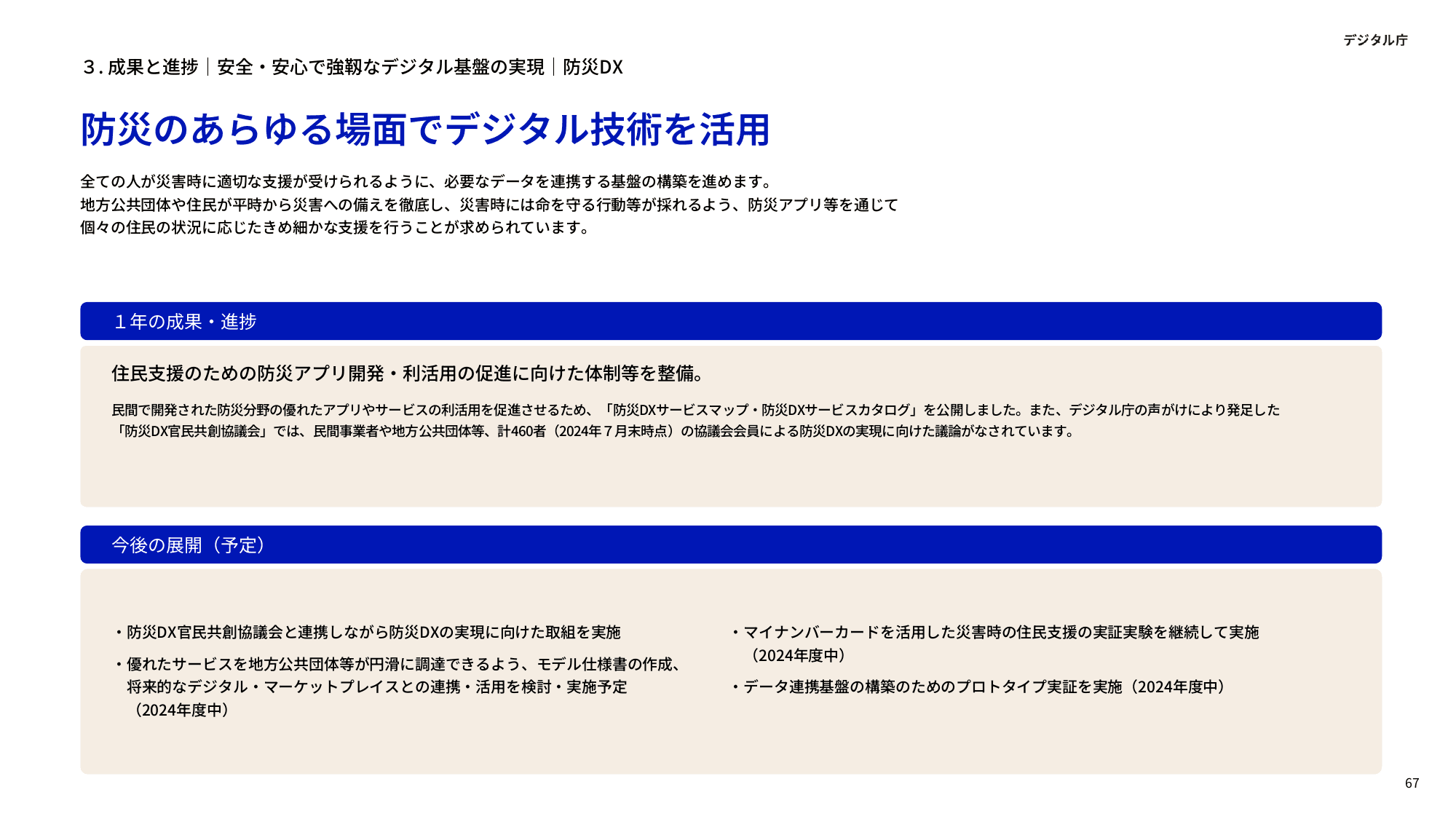 デジタル庁 年次報告 2023-2024