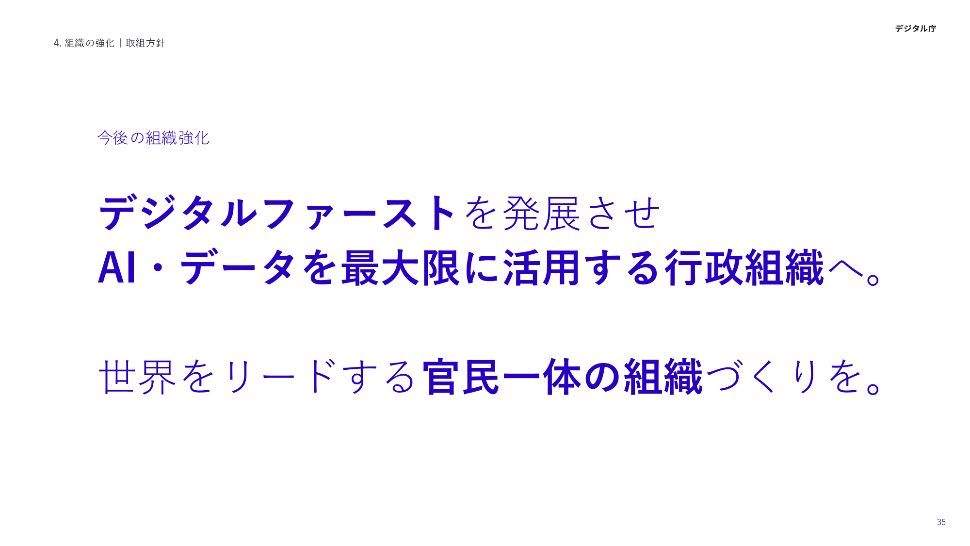 デジタル庁 活動報告 2025