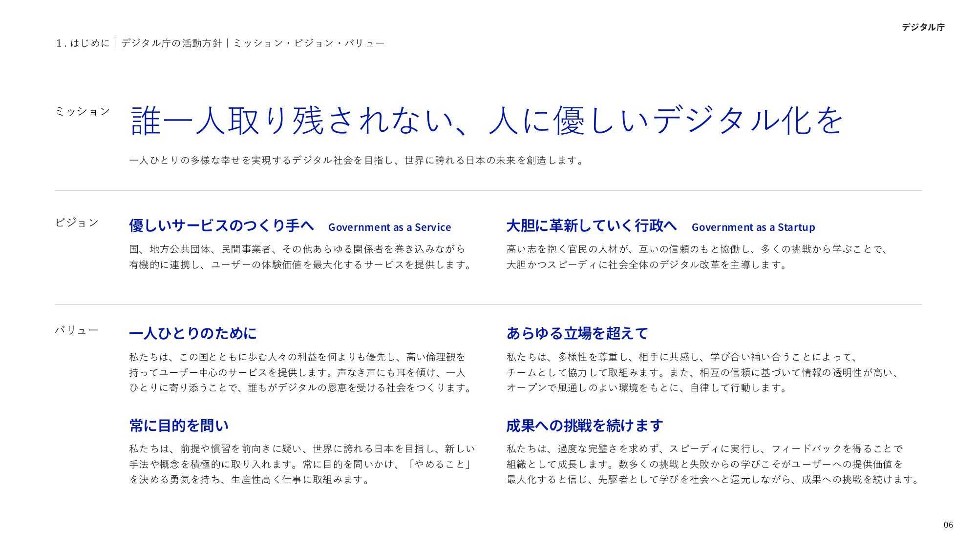 デジタル庁 活動報告 2025