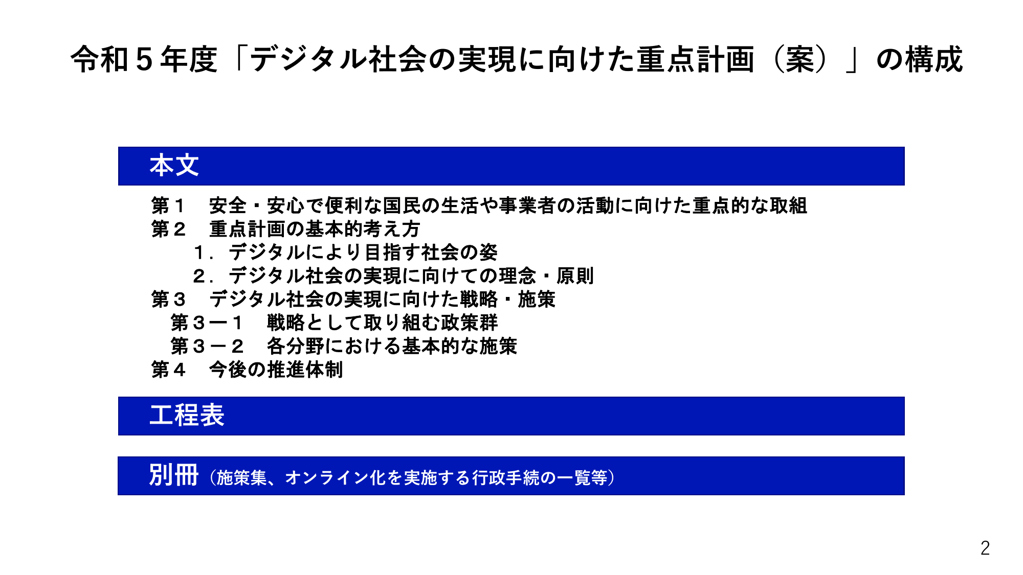 デジタル社会の実現に向けた重点計画（概要）