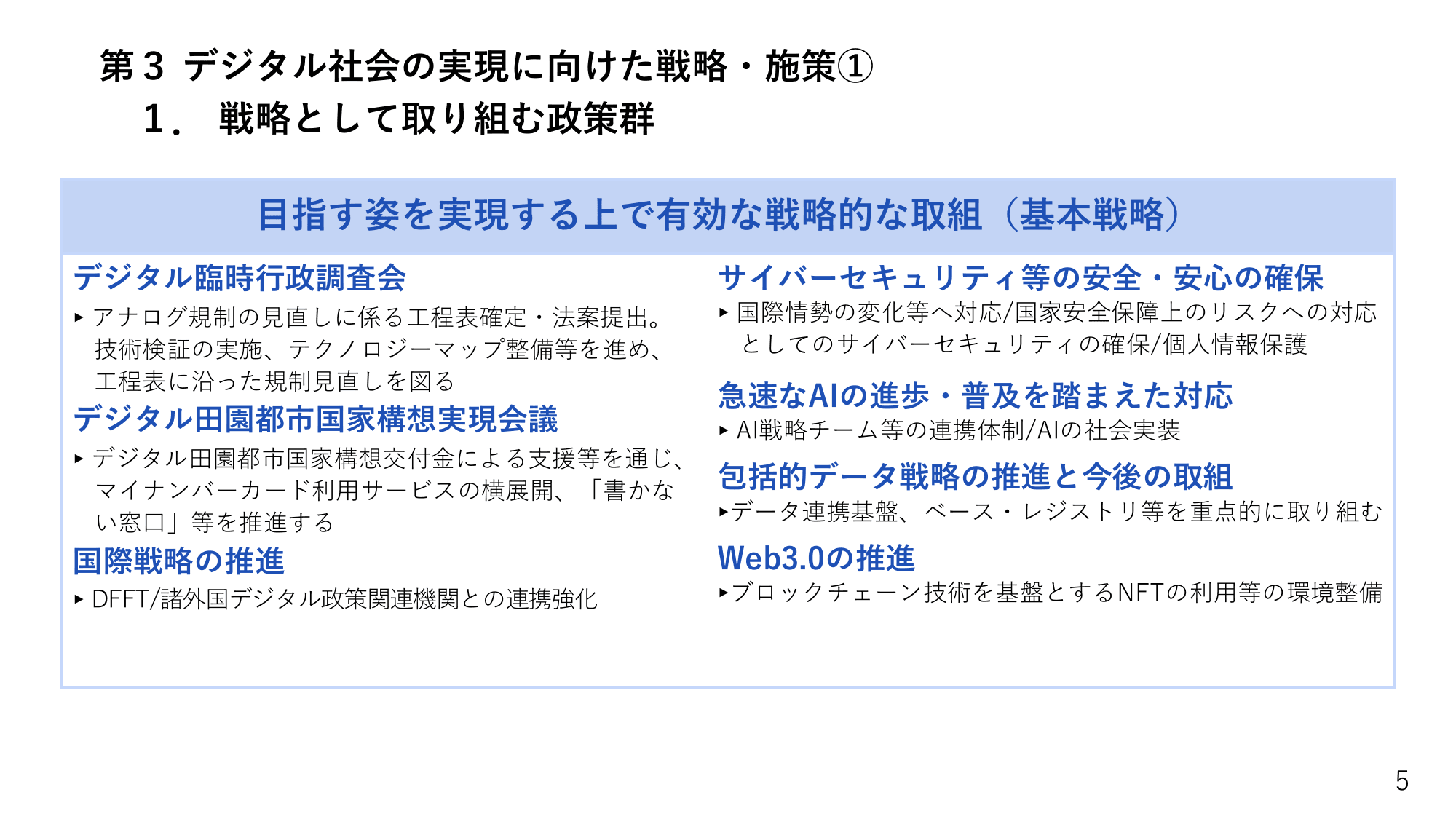 デジタル社会の実現に向けた重点計画（概要）
