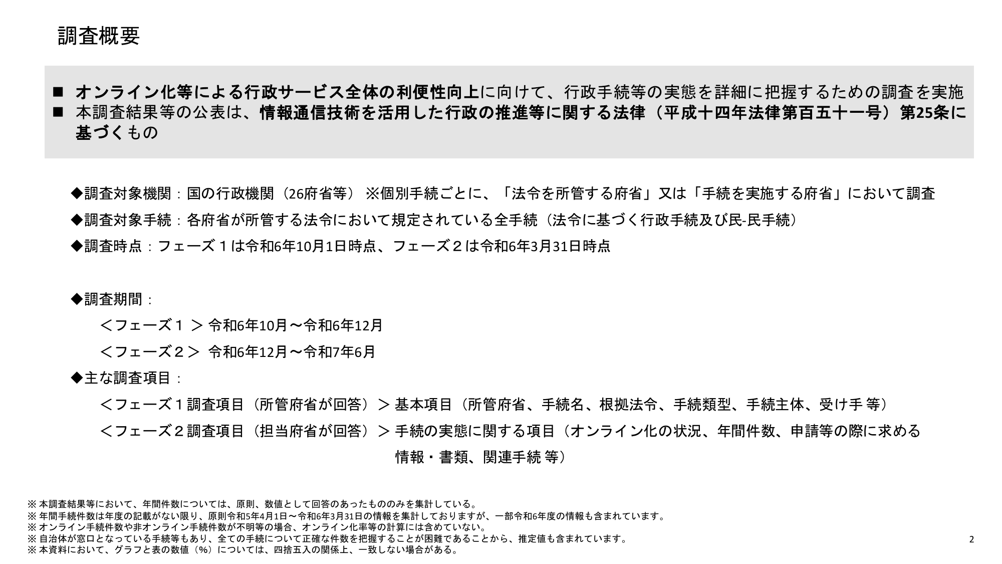 行政手続等の調査結果概要