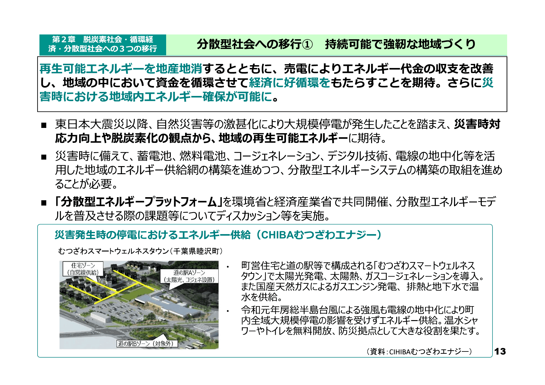 令和3年版 環境白書（概要）