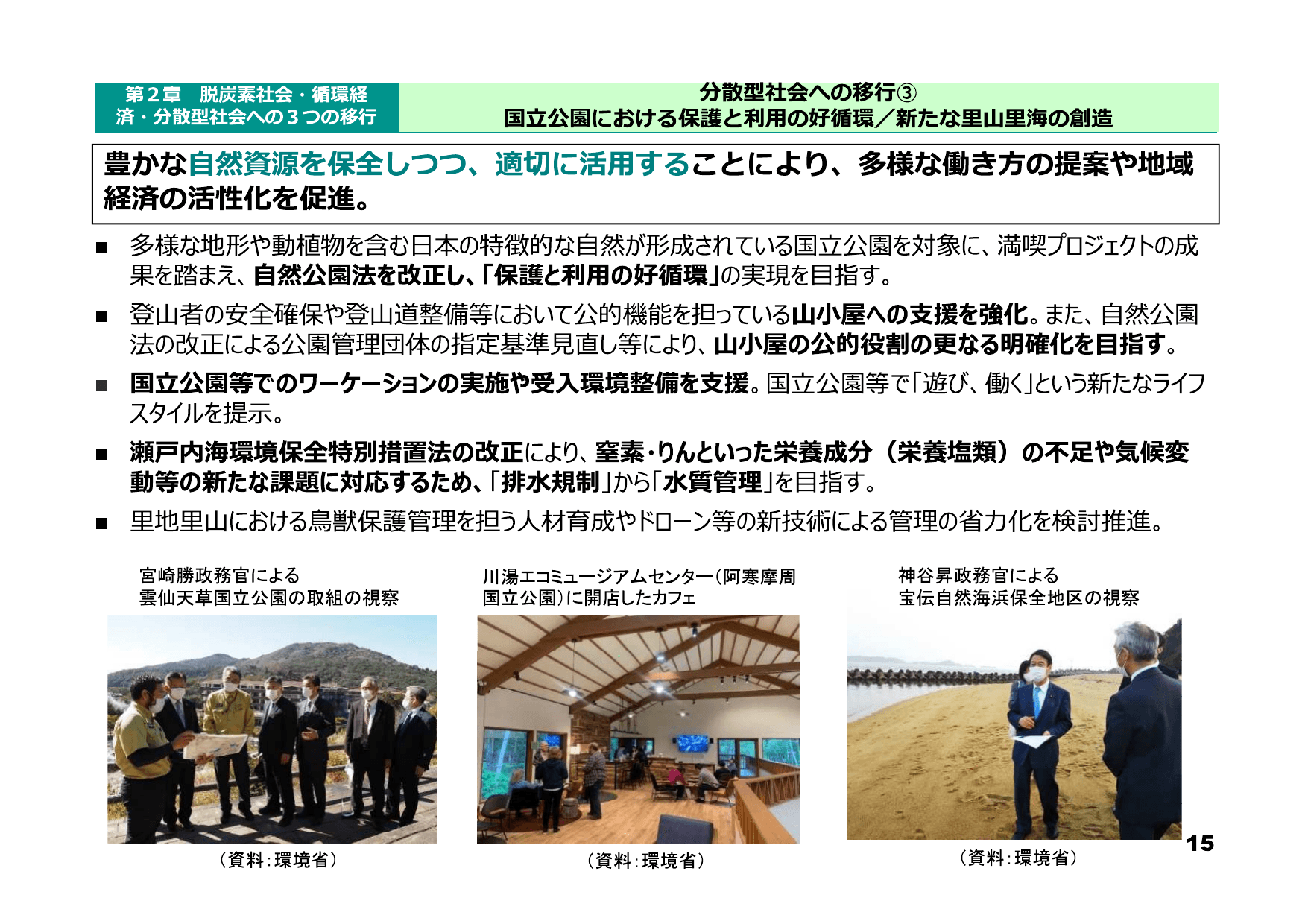 令和3年版 環境白書（概要）