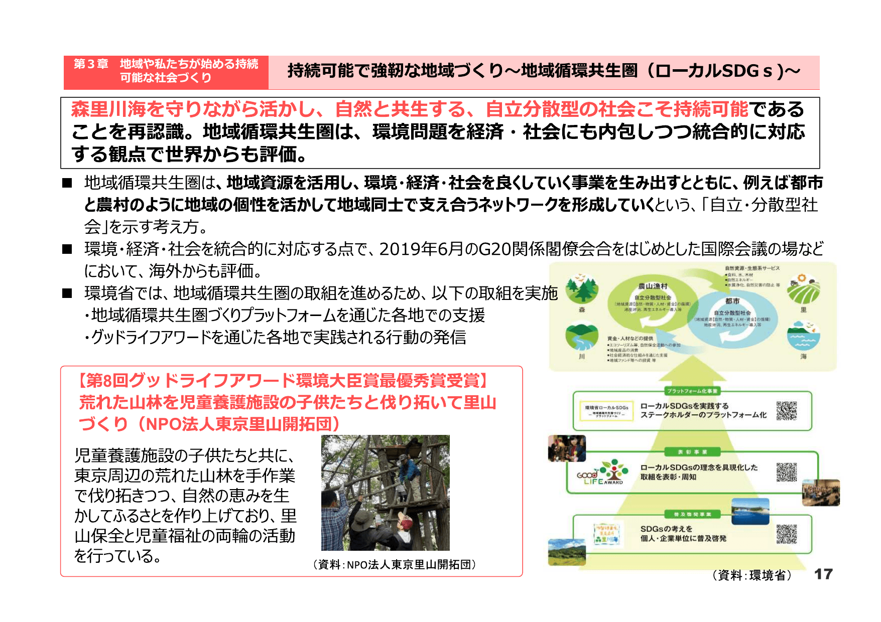 令和3年版 環境白書（概要）
