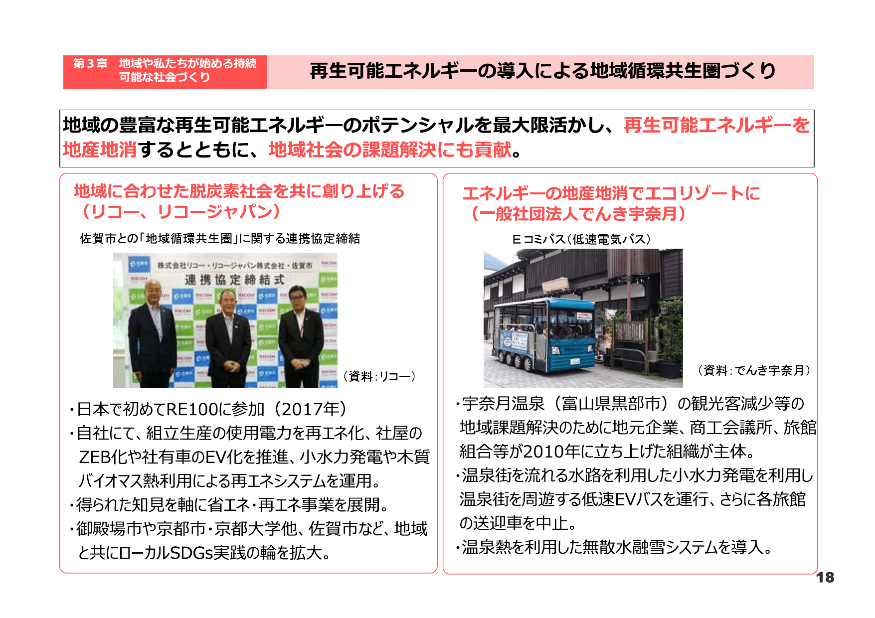 令和3年版 環境白書（概要）