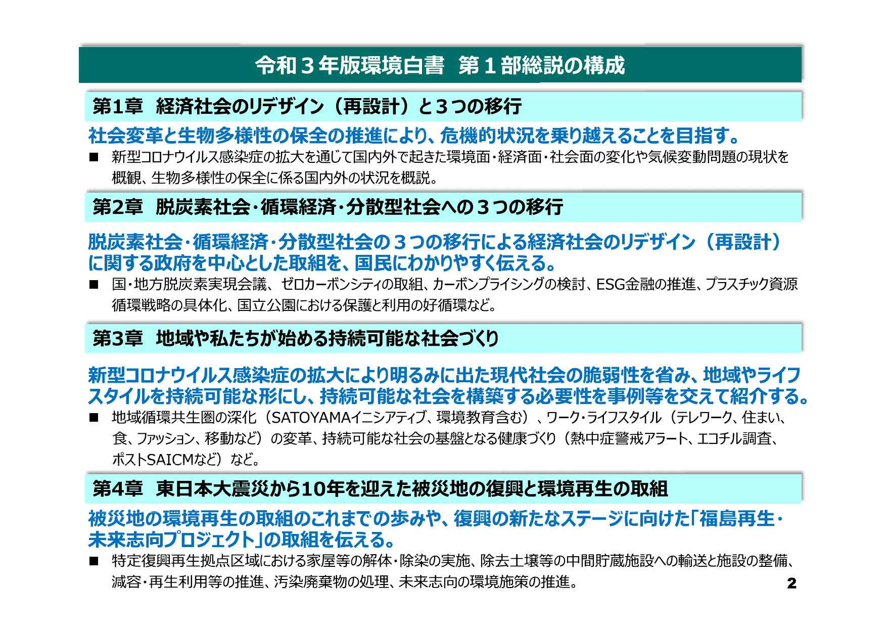 令和3年版 環境白書（概要）