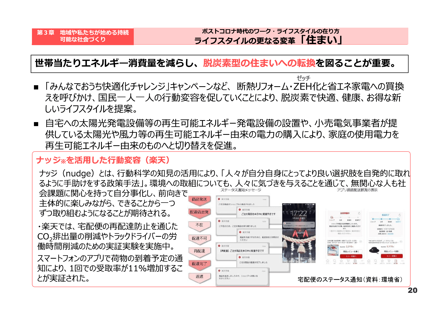 令和3年版 環境白書（概要）