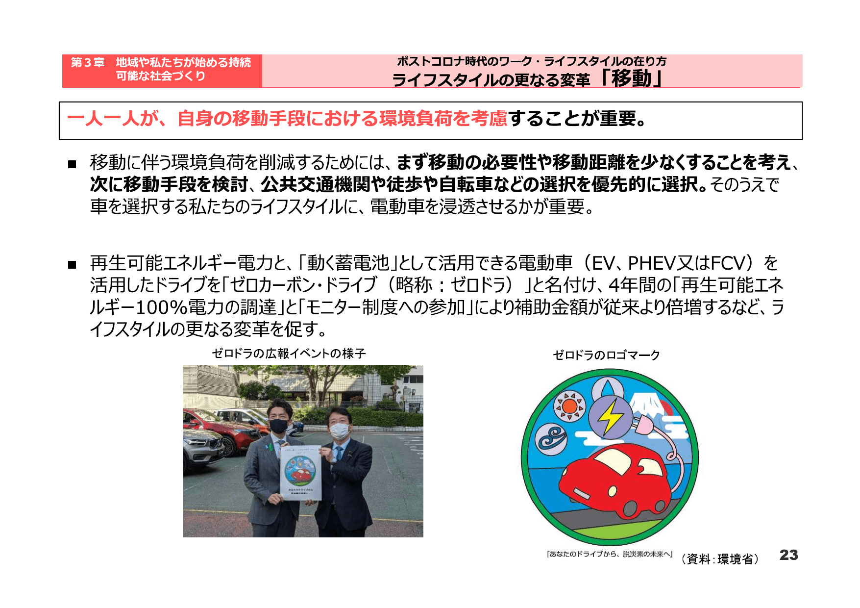 令和3年版 環境白書（概要）