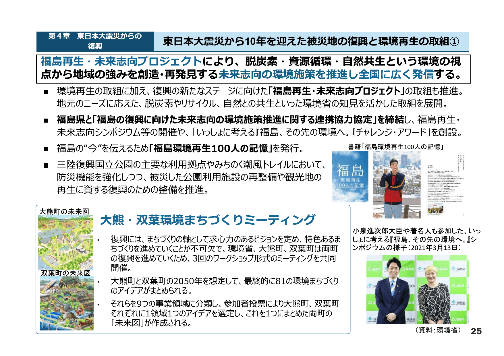 令和3年版 環境白書（概要）