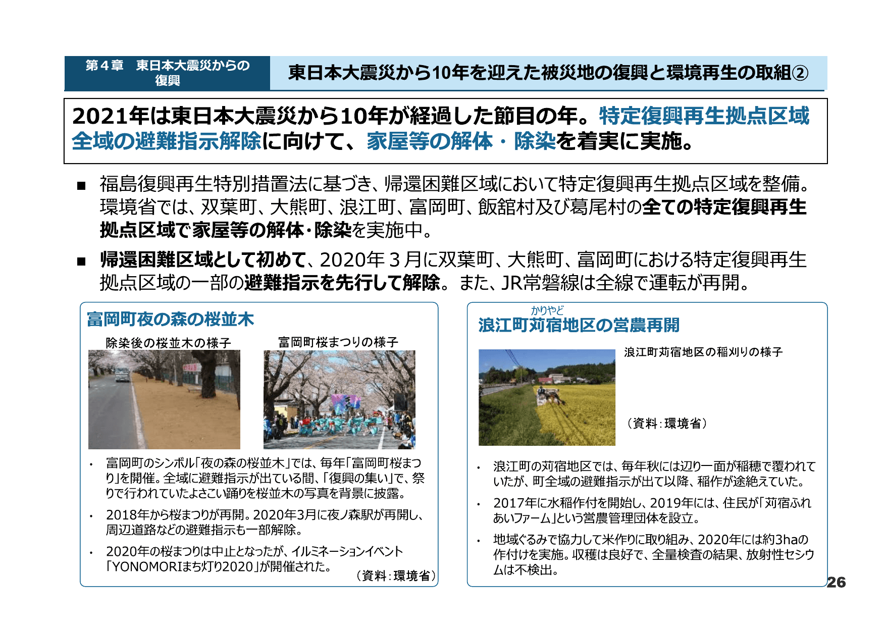 令和3年版 環境白書（概要）