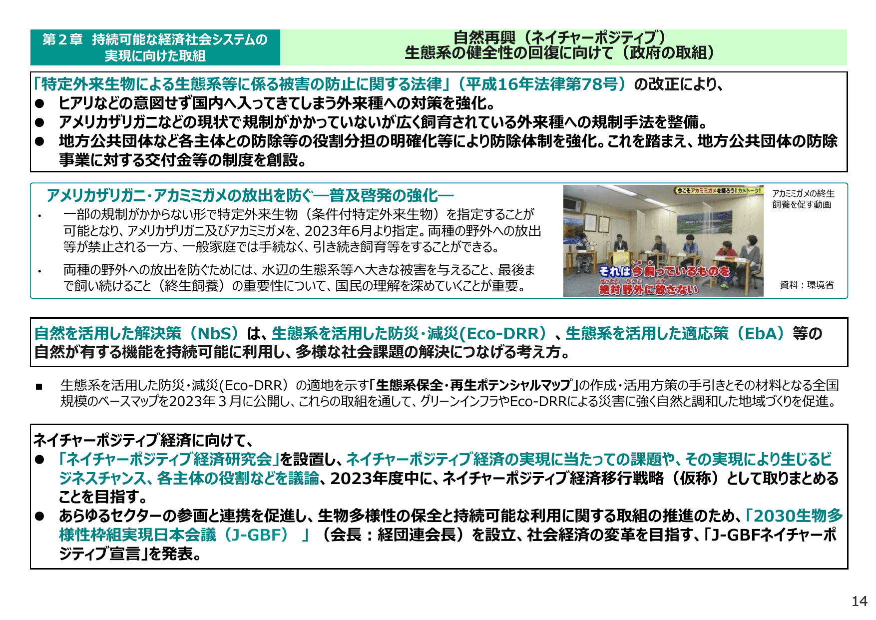 令和5年版 環境白書（要約）