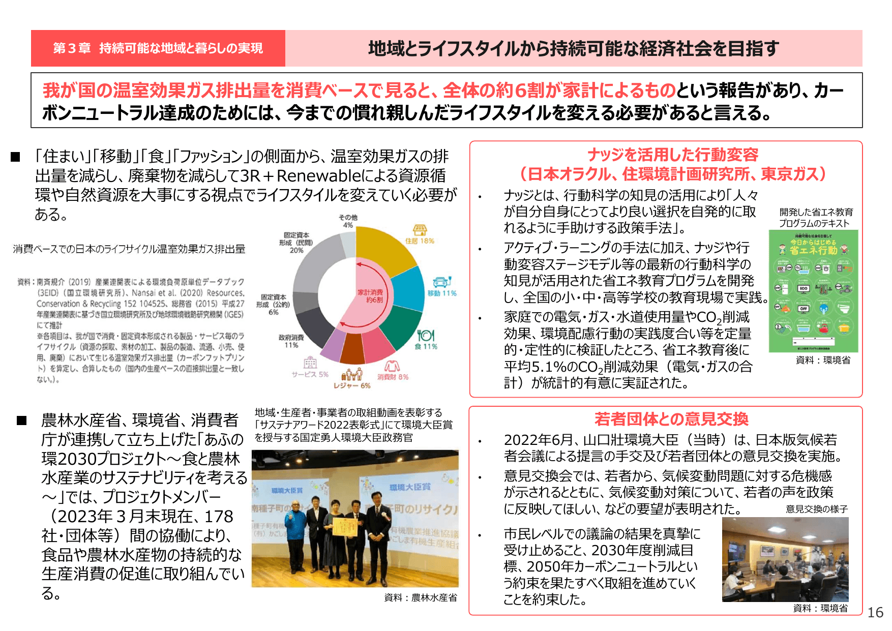 令和5年版 環境白書（要約）