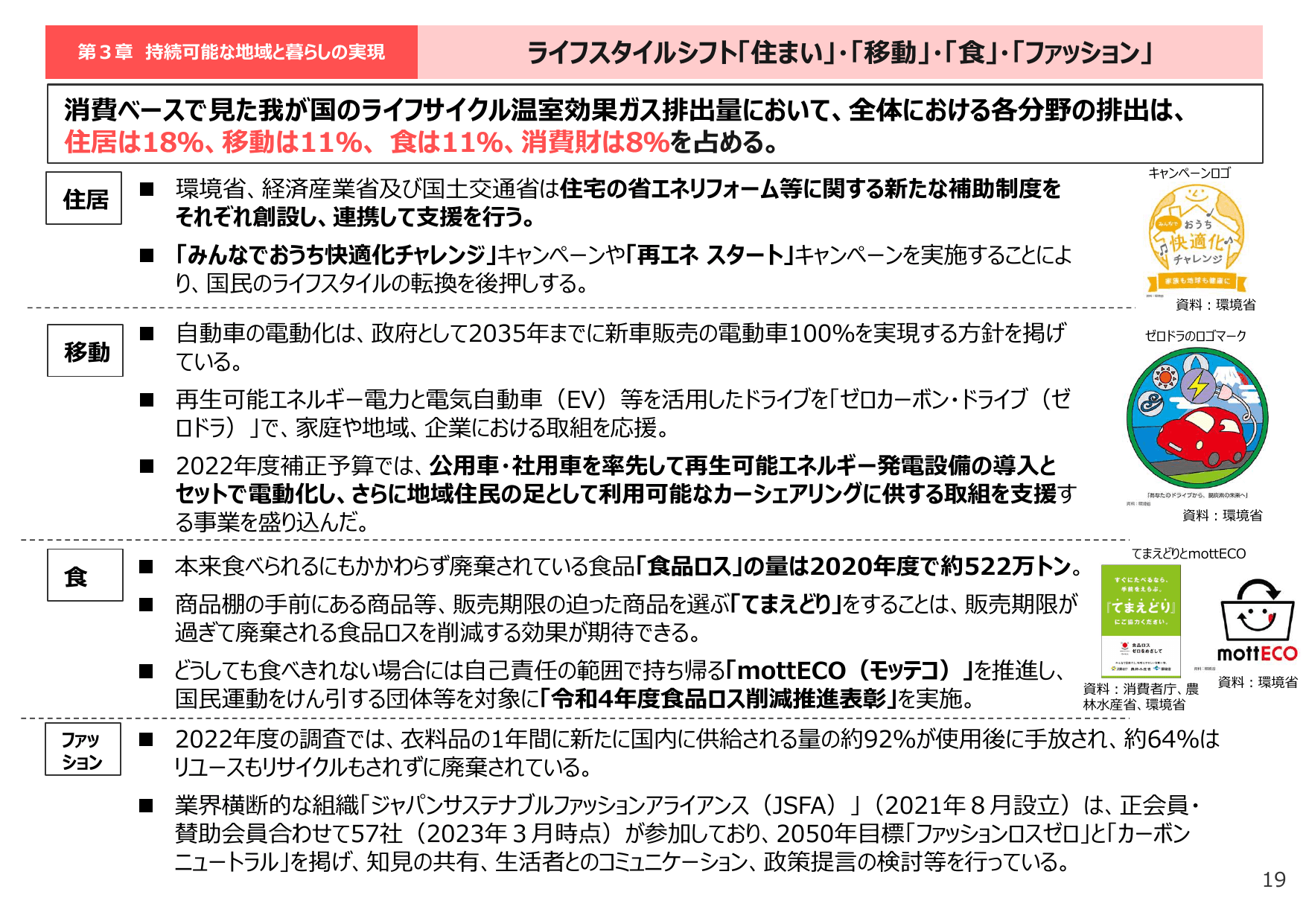 令和5年版 環境白書（要約）