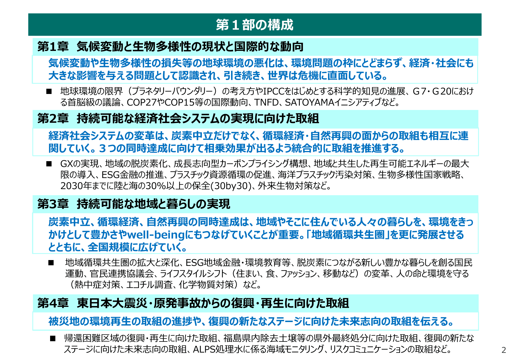 令和5年版 環境白書（要約）